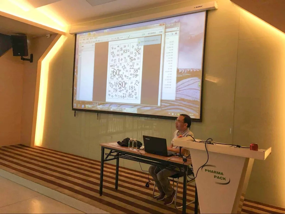 提高噴碼機質量必殺技，易碼噴碼機2018年度5S培訓