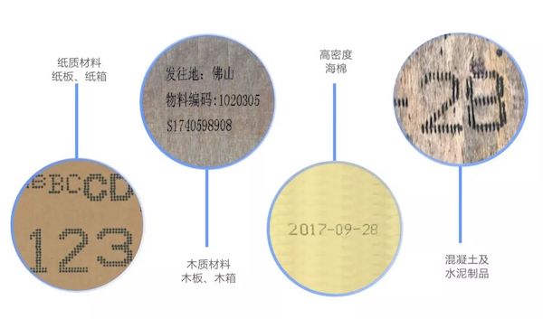 手持噴碼機(jī)油墨如何抗紫外線？