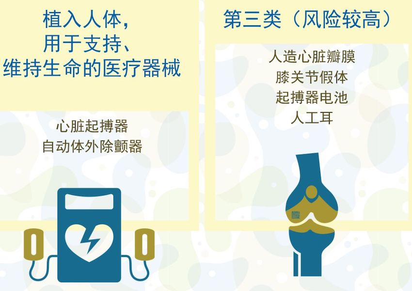 歐盟發布醫療器械法規 (MDR)，偉迪捷噴碼機率先響應