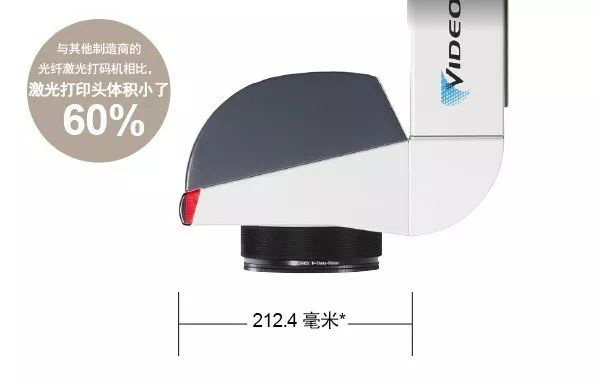 偉迪捷新型 Videojet 7230&7330激光機震撼上市！