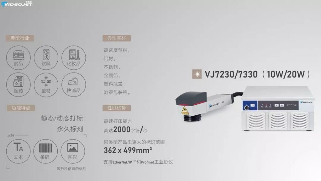 艱難時刻，偉迪捷噴碼機為復工做足準備，我們一直都在！