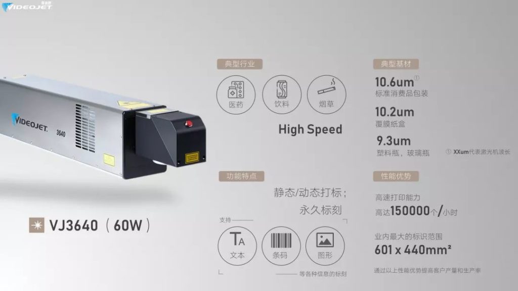 艱難時刻，偉迪捷噴碼機為復工做足準備，我們一直都在！