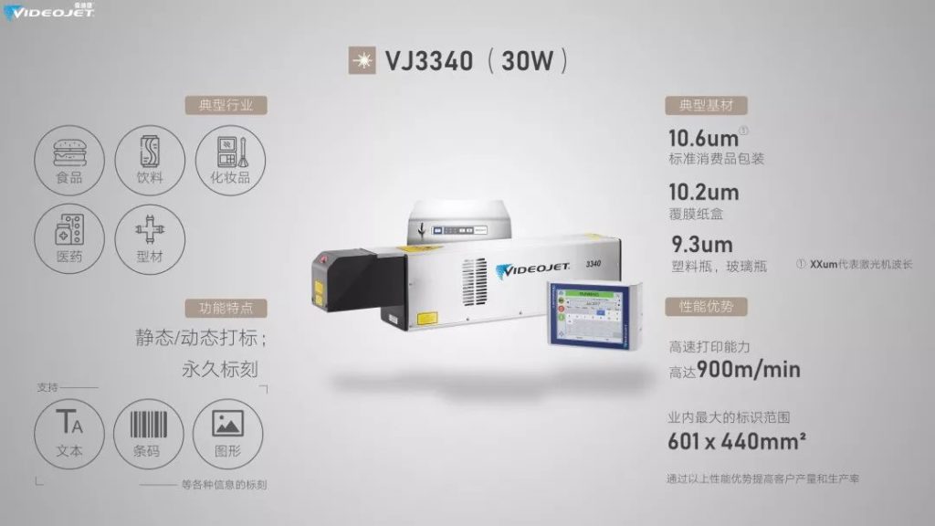 艱難時刻，偉迪捷噴碼機為復工做足準備，我們一直都在！