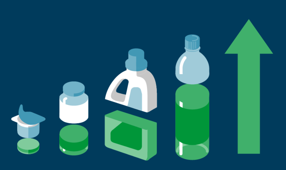 依瑪倡導環?！俳埽芰衔廴救绾纹凭?？