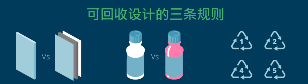 依瑪倡導環?！俳埽芰衔廴救绾纹凭?？